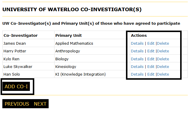 Co-Investigatos page with Co-Is listed and the Add Co-I button and actions column with details, edit and delete links highlighted